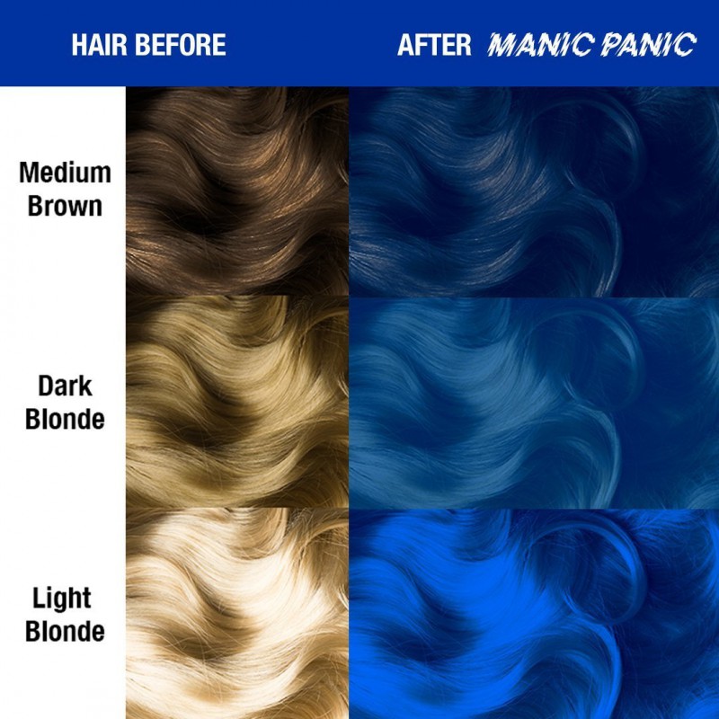Усиленная краска для волос Rockabilly® Blue Amplified™ Squeeze Bottle - Manic Panic